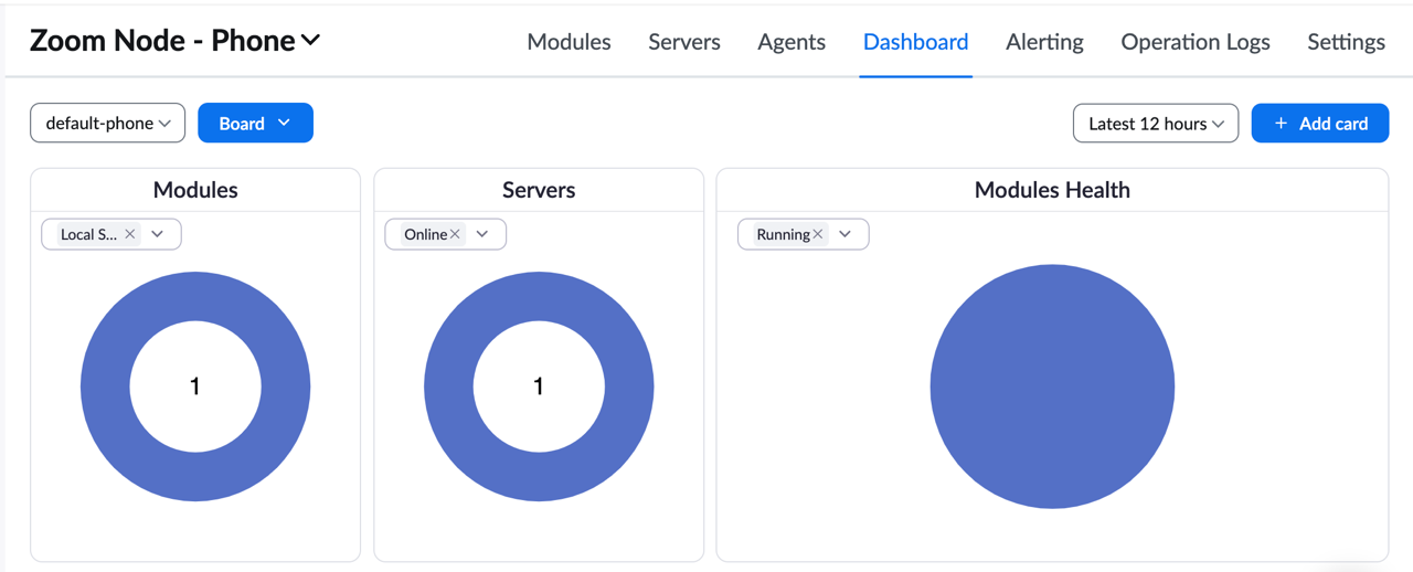 Using the Zoom Node Dashboard Zoom Support